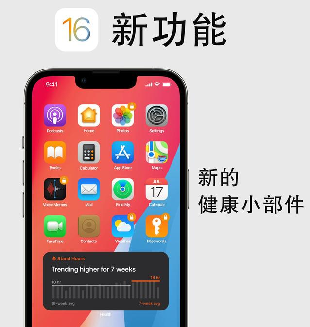 马关苹果手机维修分享iOS16新功能汇总 