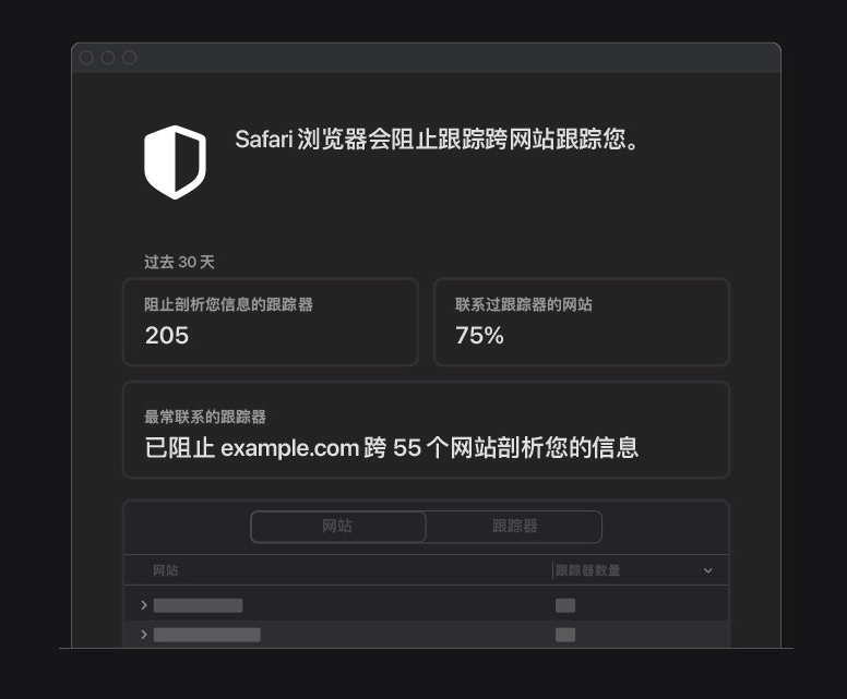 马关苹果手机维修分享如何在 Safari 浏览器中查看和打开隐私报告 