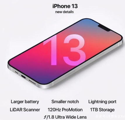 马关苹果手机维修分享iPhone 13起售价多少钱 