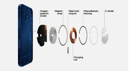 马关苹果手机维修分享iPhone 12真的会威胁身体健康吗 