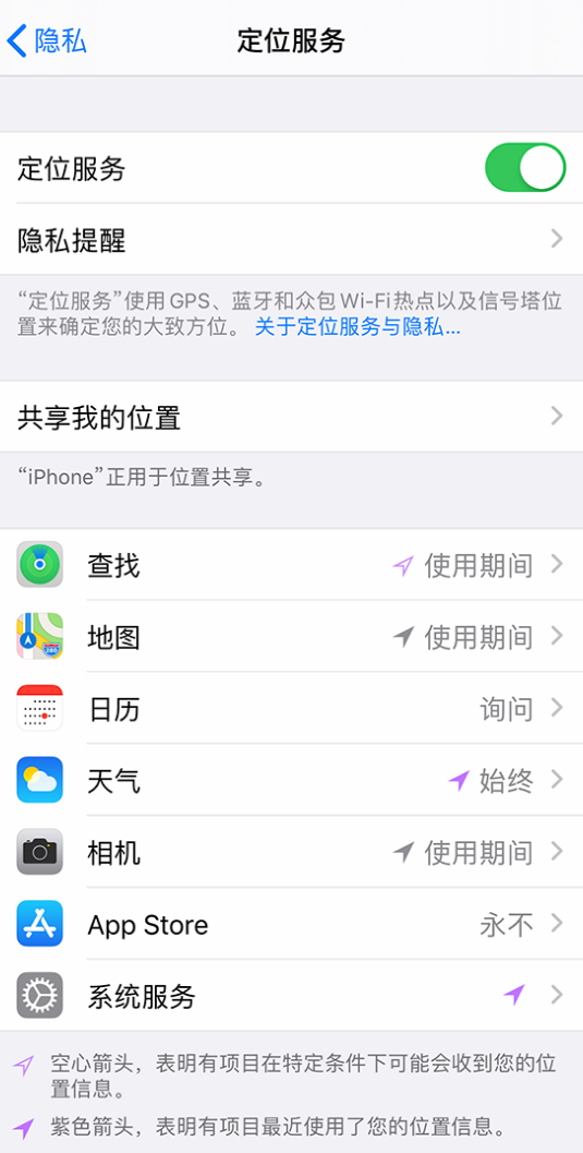 马关苹果手机维修分享iPhone 状态栏中时间显示为蓝色图标是什么情况 